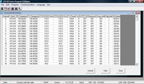 How To Program Baofeng Uv-5R With Software