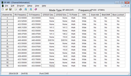 Baofeng Bf 888s Frequency Chart