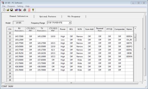 Programming the Baofeng UV-5R with PC software