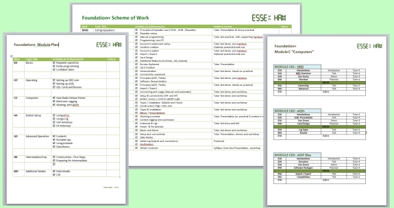 Essex Ham Foundation+ Course Structure Overview