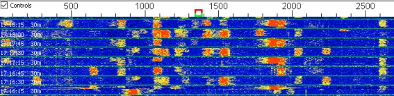 FT8 on 14.074MHz (WSJT-X)