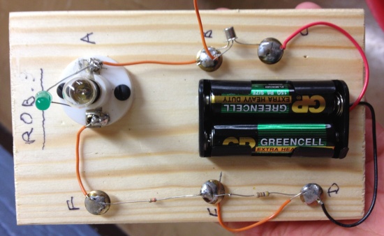 Intermediate Project Board