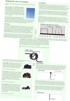 New Guide: Introduction to HF