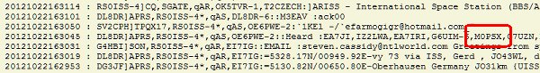 ISS Packet Contact Reception