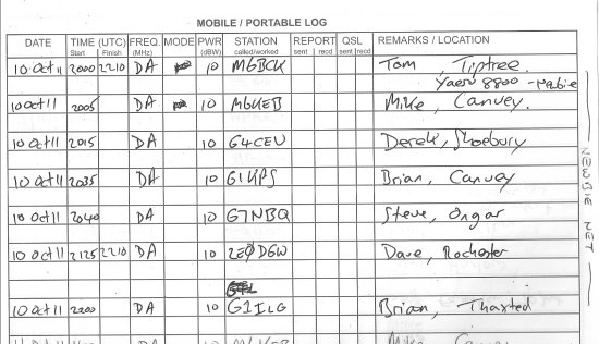 Monday Night Net Rota for 10 October 2011