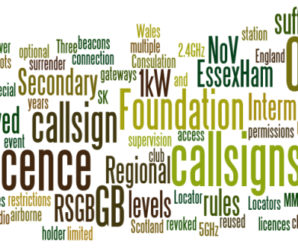 Ofcom Consultation 2023 – Survey Results