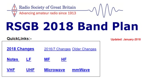 RSGB Band Plans 2018 Now Online