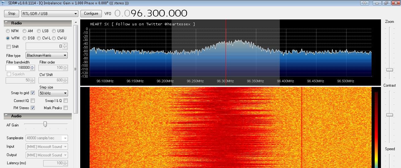 Heart Essex on 96.3MHz showing on theRealtek SDR