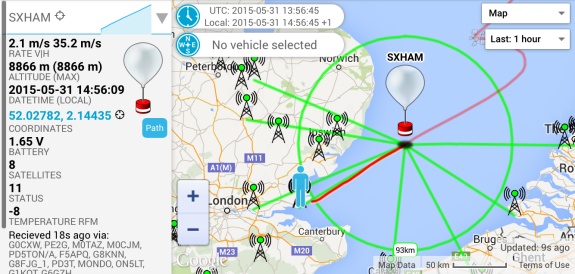 SXHAM1 - Climbing well