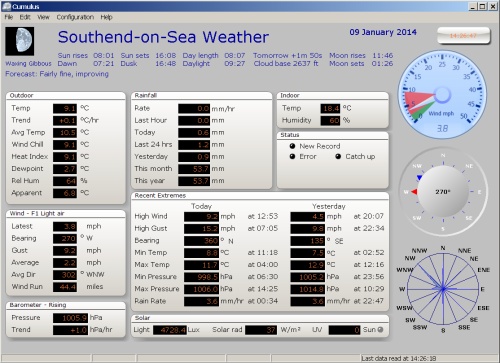 Screenshot of Cumulus Weather dashboard