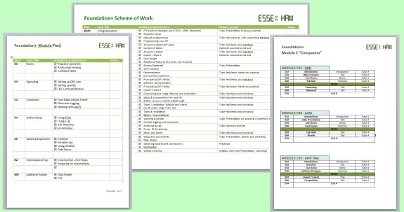 Essex Ham Foundation+ Course Structure Overview