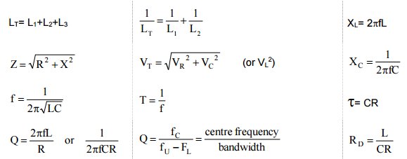 Extract from the Full exam formula handout