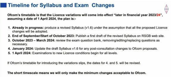Syllabus v1.6 Slide